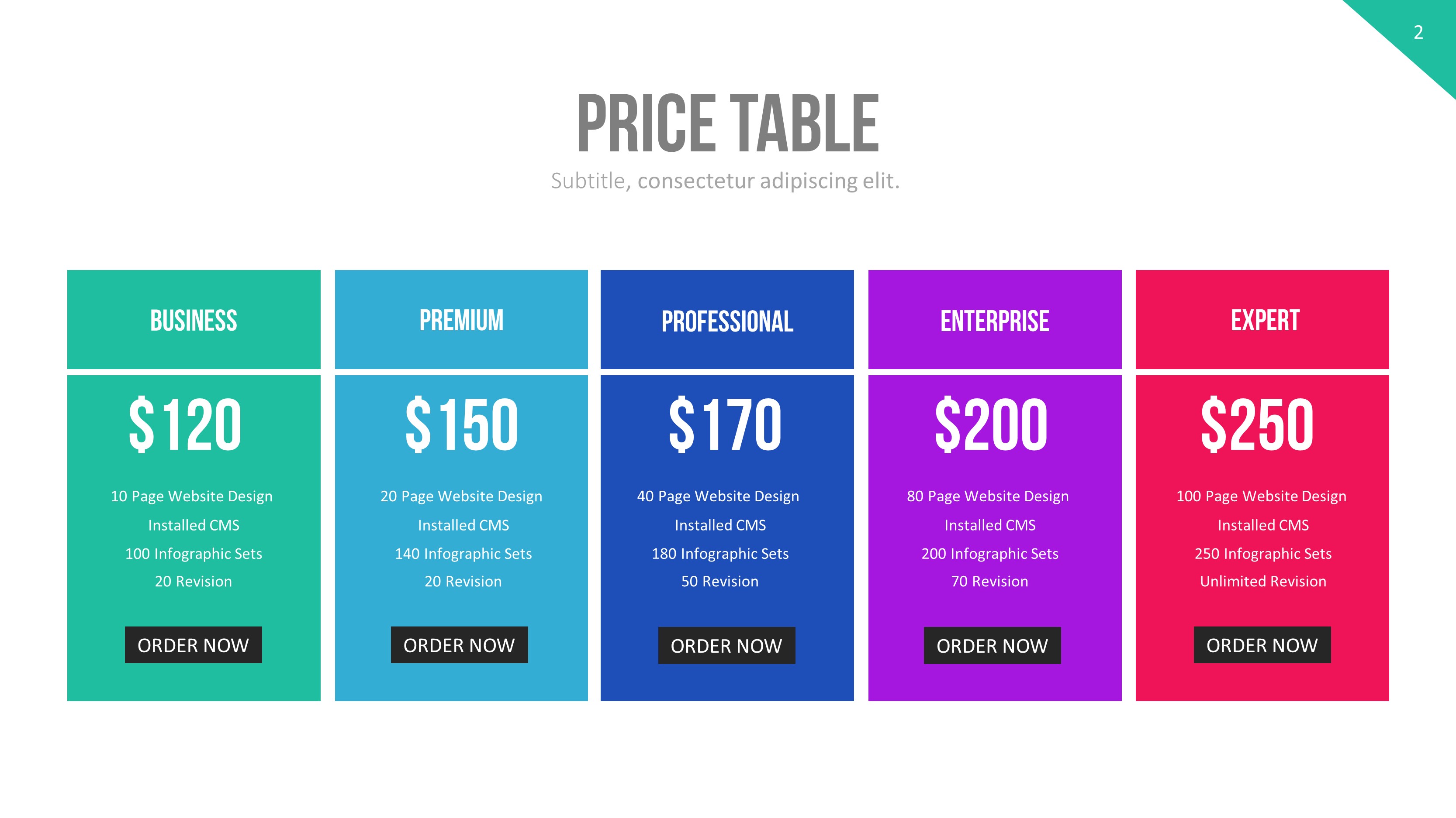 Price Table PowerPoint Template by RRgraph | GraphicRiver